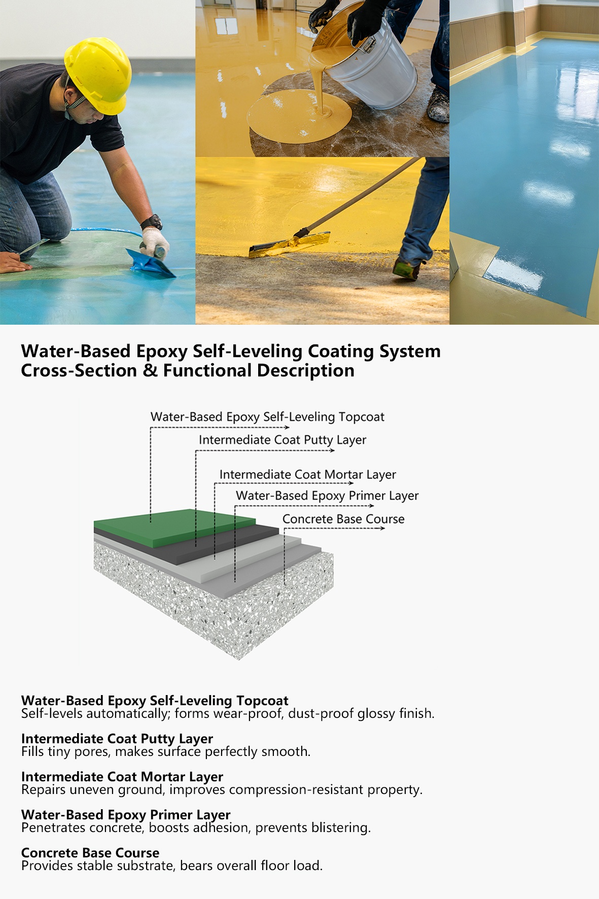 Water-Based Epoxy Self-Leveling(Image4)