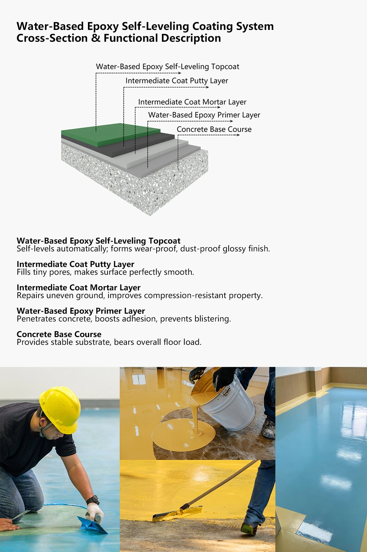 Water-Based Epoxy Self-Leveling(Image4) Water-Based Epoxy Self-Leveling-Philippines(Image4)